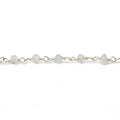 3-3.5mm Rainbow Moonstone Silver plated Wire Wrapped Chain 38 pcs