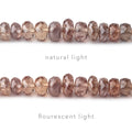 3-6mm Color Change Garnet Faceted Rondelle 16 inch 180 pieces