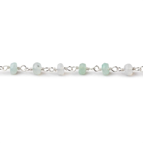 4mm Blue Peruvian Opal Faceted Rondelle Beads on Sterling Silver Chain