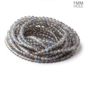 5.5mm Neon Blue flash Labradorite Faceted Rounds 18 inch 88 pieces 1mm Hole